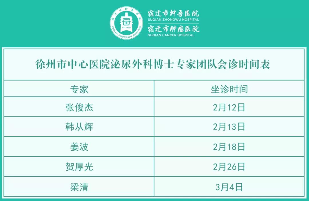 每周五、周六！宿遷市鐘吾醫(yī)院特邀徐州市中心醫(yī)院泌尿外科博士專家團(tuán)隊(duì)會(huì)診(圖2)