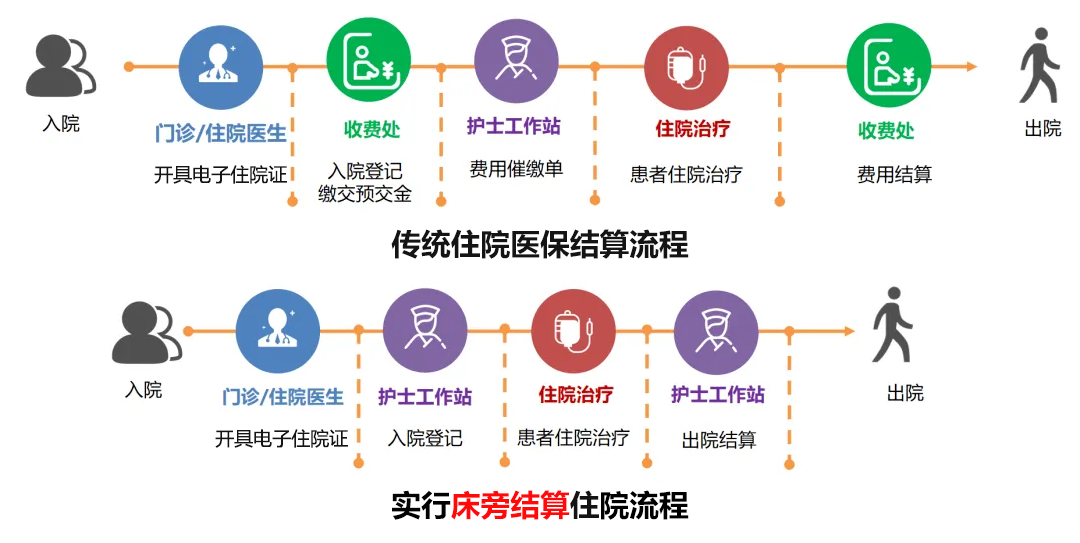 微信圖片_20240807104433.png 微信圖片_20240807104433.png